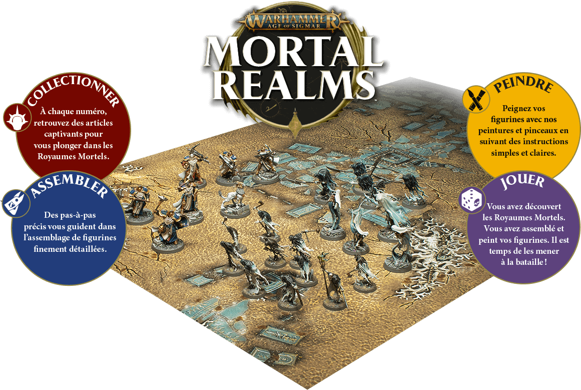 Collectionnez de superbes figurines Warhammer  Age of Sigmar : Mortal Realms