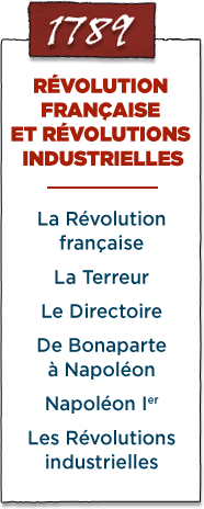 1789, De la Révolution Française aux révolutions industrielles
