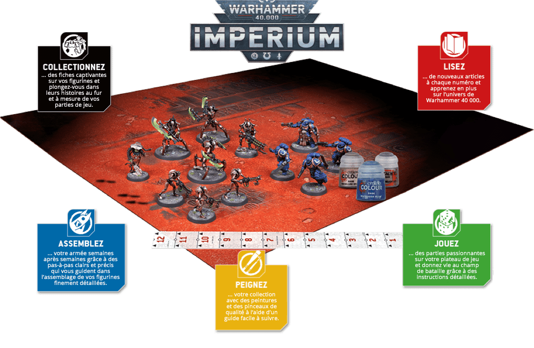 Collectionnez de superbes figurines Warhammer 40,000 Imperium