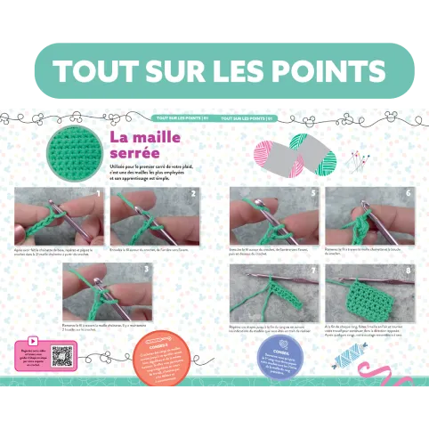 Tout sur les points