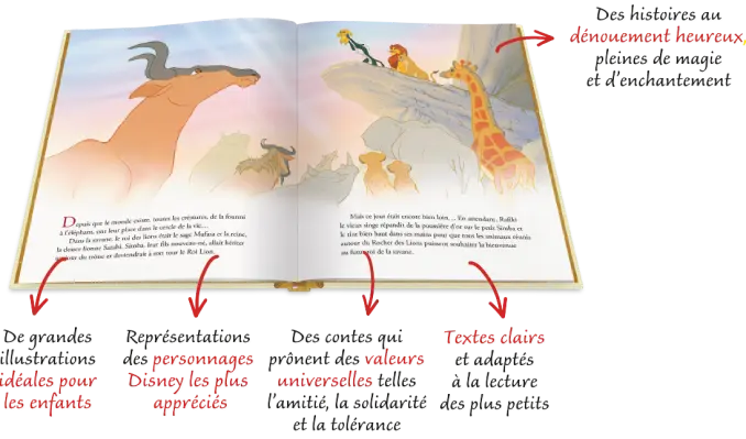 Les plus belles histoires des personnages Disney à travers de grandes illustrations et des textes clairs, idéal pour les enfants.