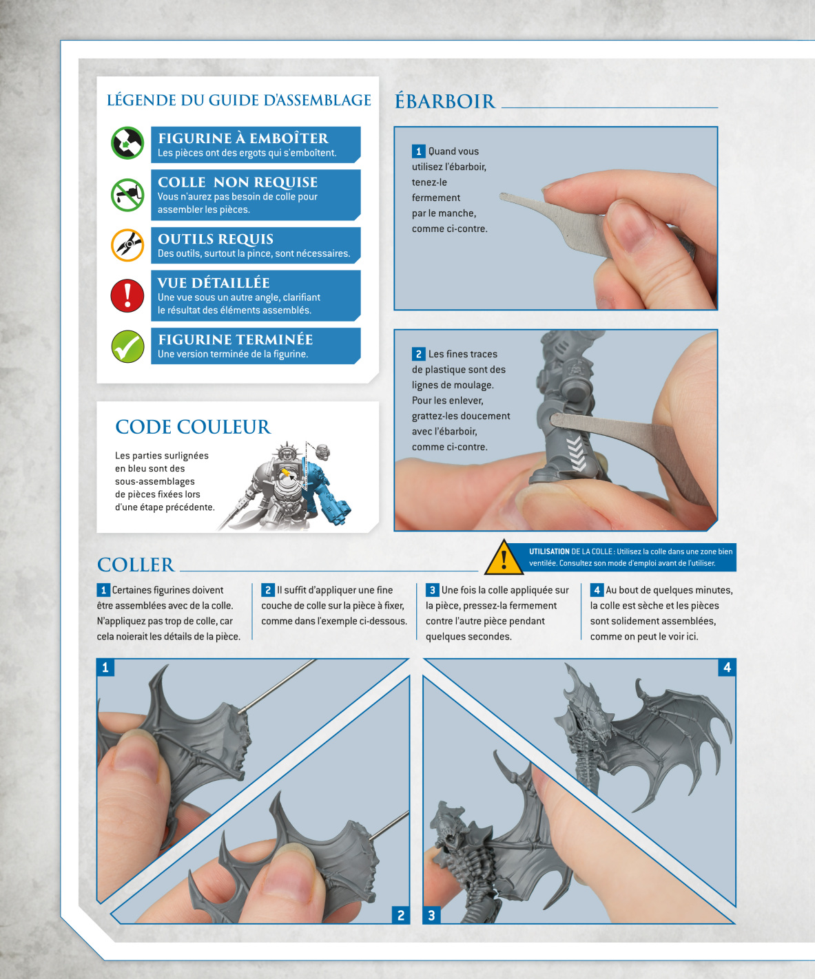Le fascicule Warhammer Combat Patrol